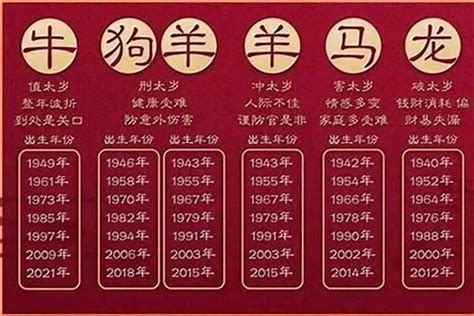 今年五行属什么|今年是什么年天干地支 今年是什么年庚